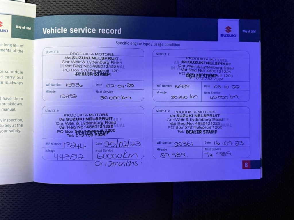 2021 Suzuki 1.5 GLX